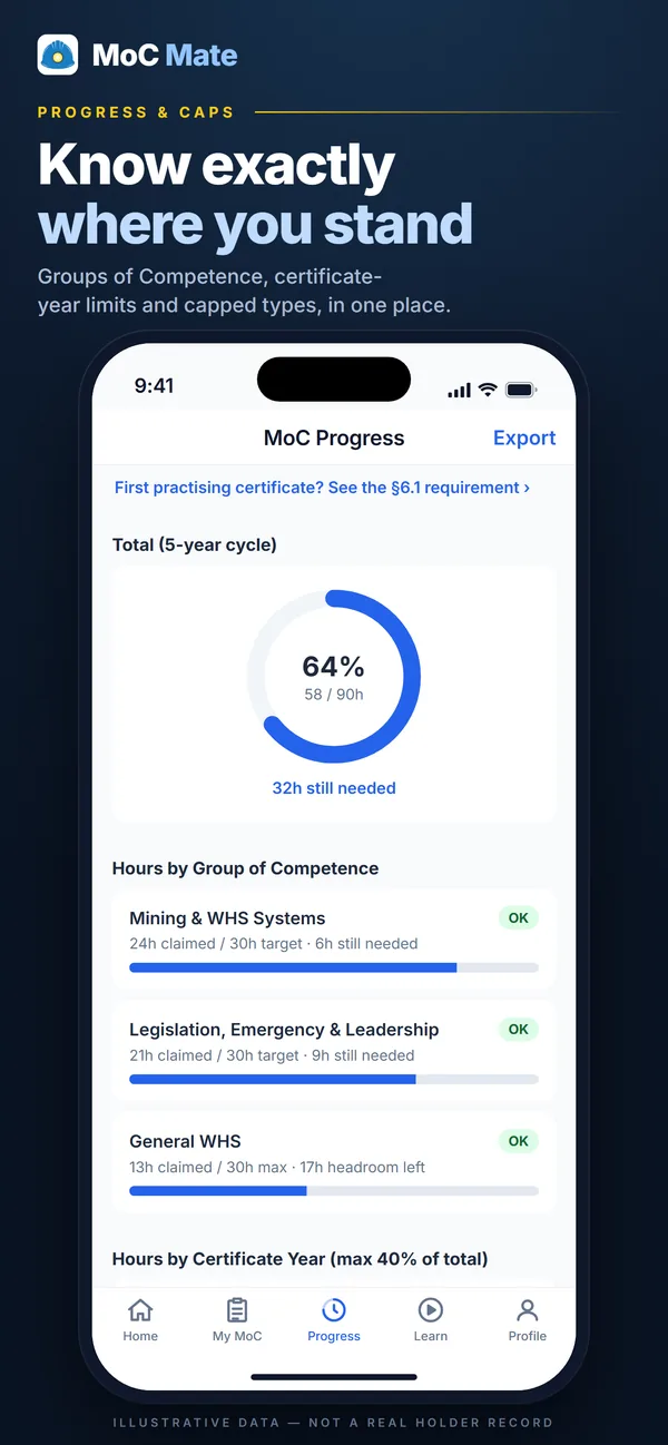 MoC Mate progress screen